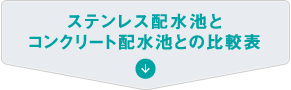 ステンレス配水池とコンクリート配水池との比較表