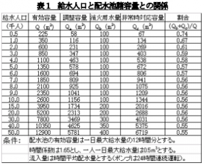 スクリーンショット（2013-11-15 18.28.46）