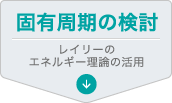 固有周期の検討